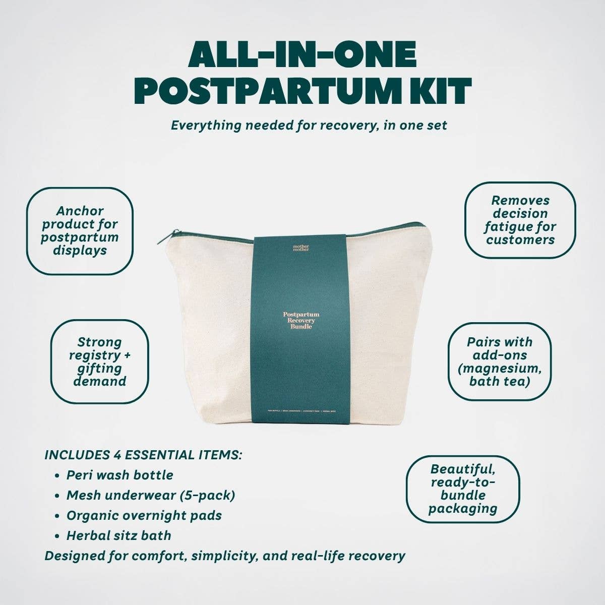 Postpartum Recovery Bundle — All-in-One Care Kit