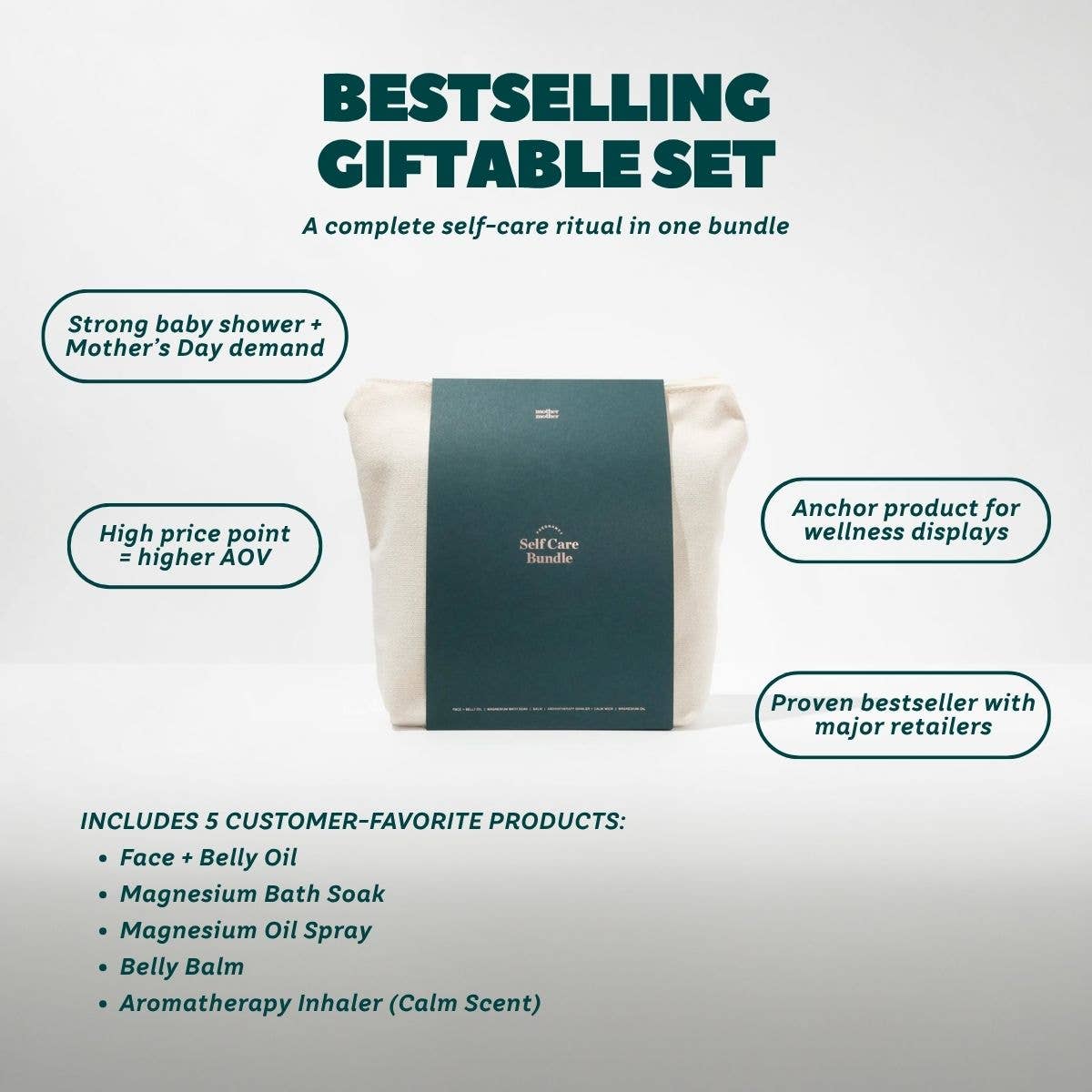 Self Care Pregnancy Bundle — 5 Essential Products