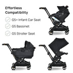 M+ Stroll & Lounge Compact Travel System
