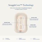 Infant Lounger Wave