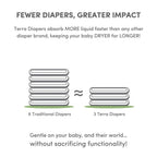 Size 3 Crawler Plant-Based Diapers 20 Count
