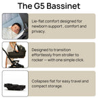 M+ Stroll, Lounge, & Ride Compact Travel System