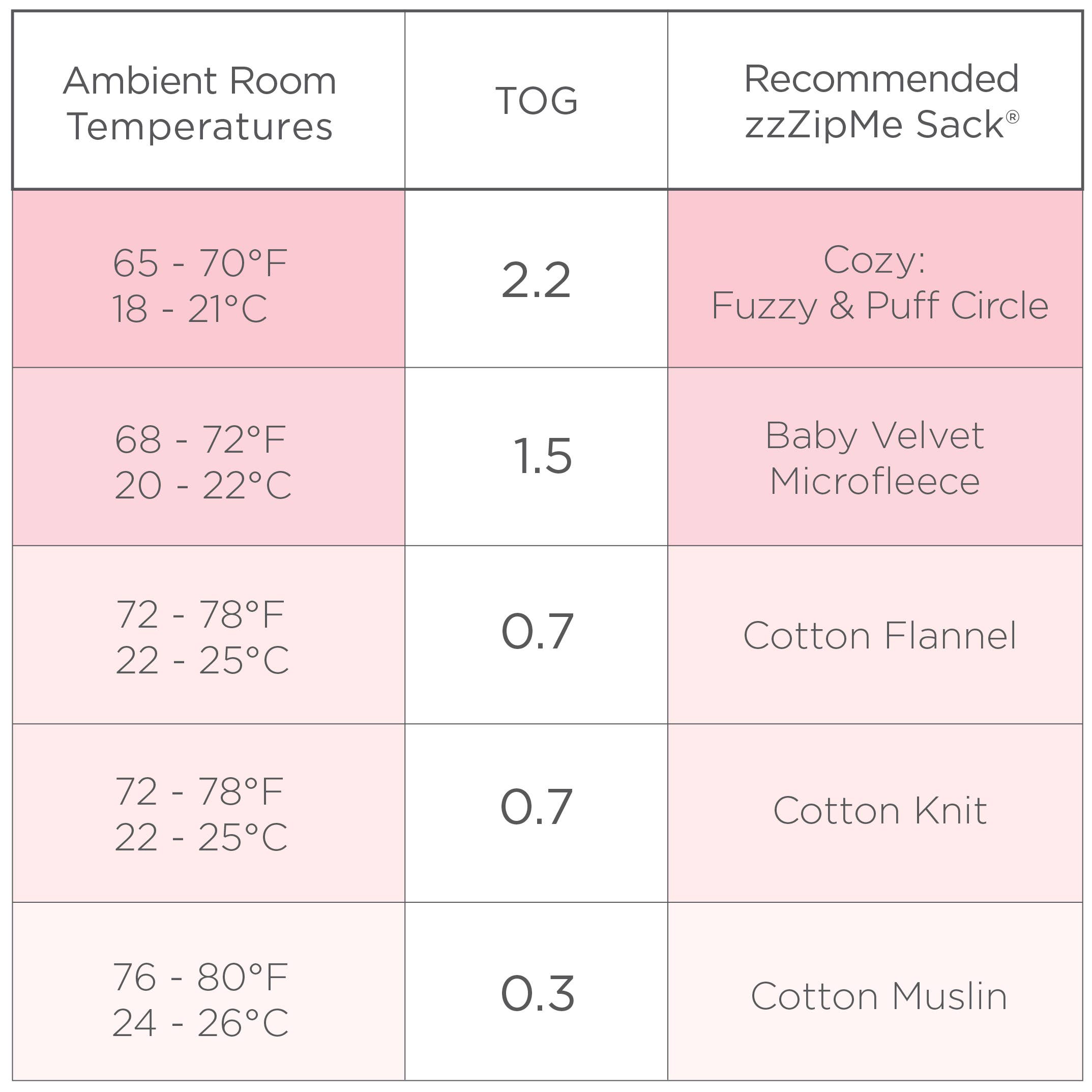 Muslin zzZipMe Sack, 2-Way Zip, Little Lambs, Sterling