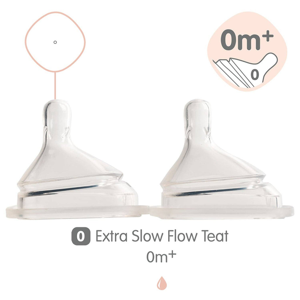 Hegen Nipple Extra Slow Flow - 2 PACK