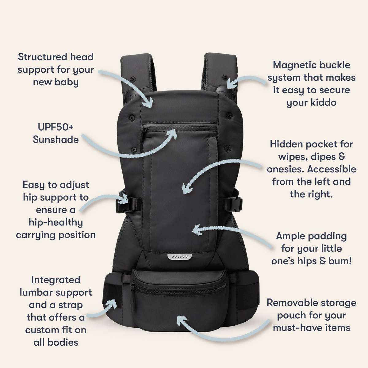 The Baby Carrier