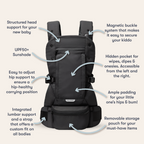 The Baby Carrier