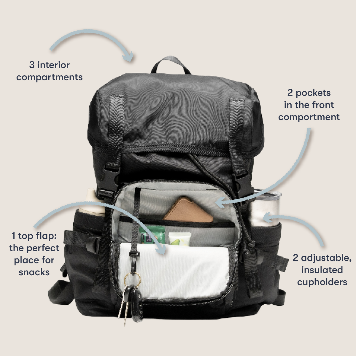 The Parent Backpack