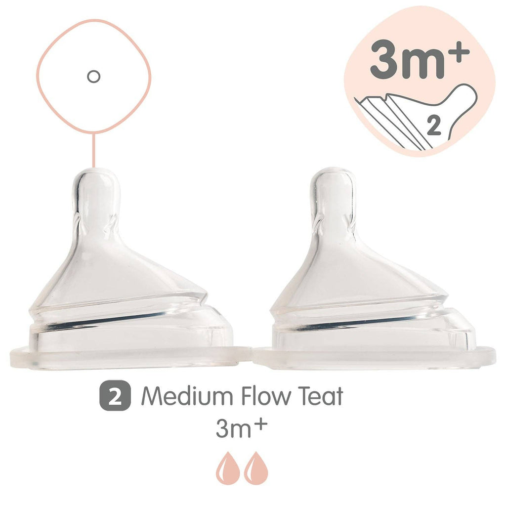 Hegen Nipple Medium Flow - 2 PACK