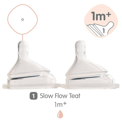 Hegen Nipple - 2 PACK