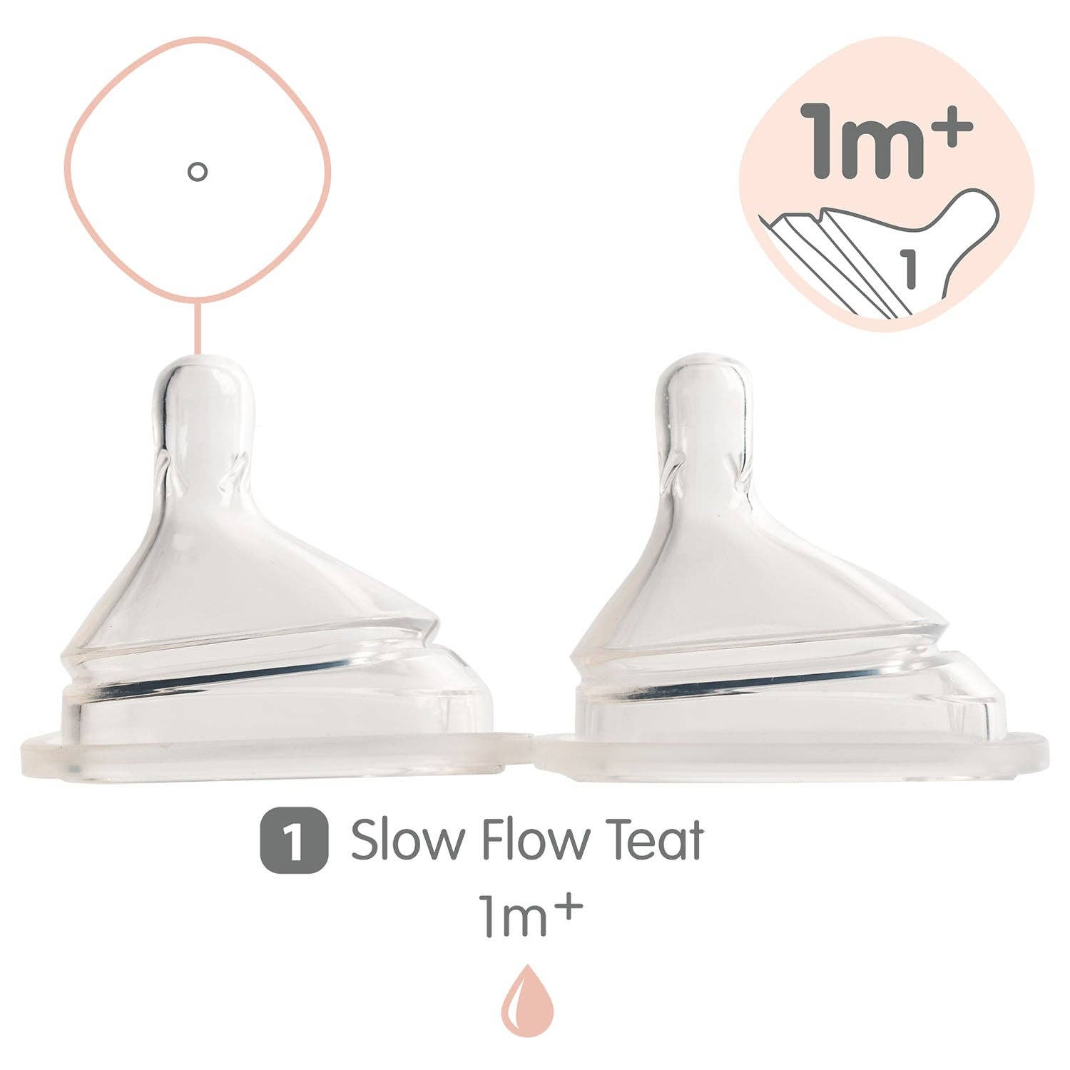 Hegen Nipple Slow Flow - 2 PACK