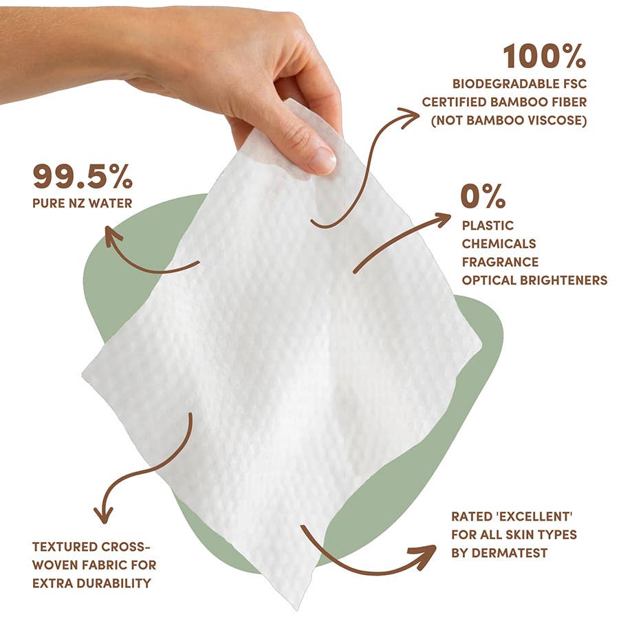 Kiwifruit Extract Baby Wipes, Natural Bamboo 70 Count
