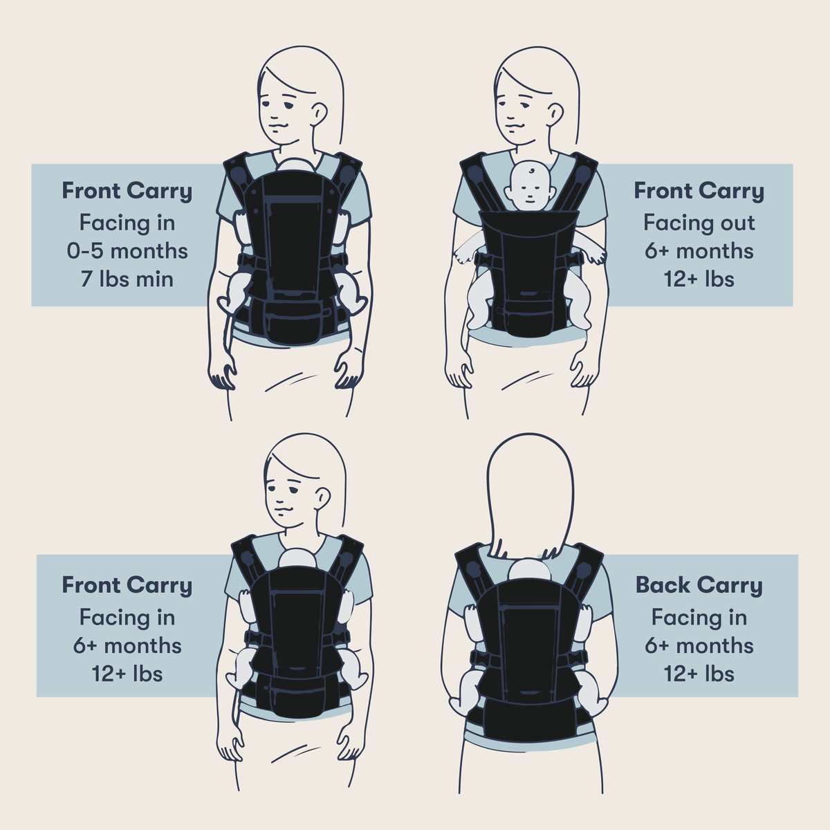 The Baby Carrier
