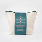 Postpartum Recovery Bundle — All-in-One Care Kit
