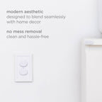 White Safety Bundle, 54 Piece Set