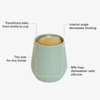 Kit 2 - Learn to Eat and Drink