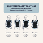 The Baby Carrier 2