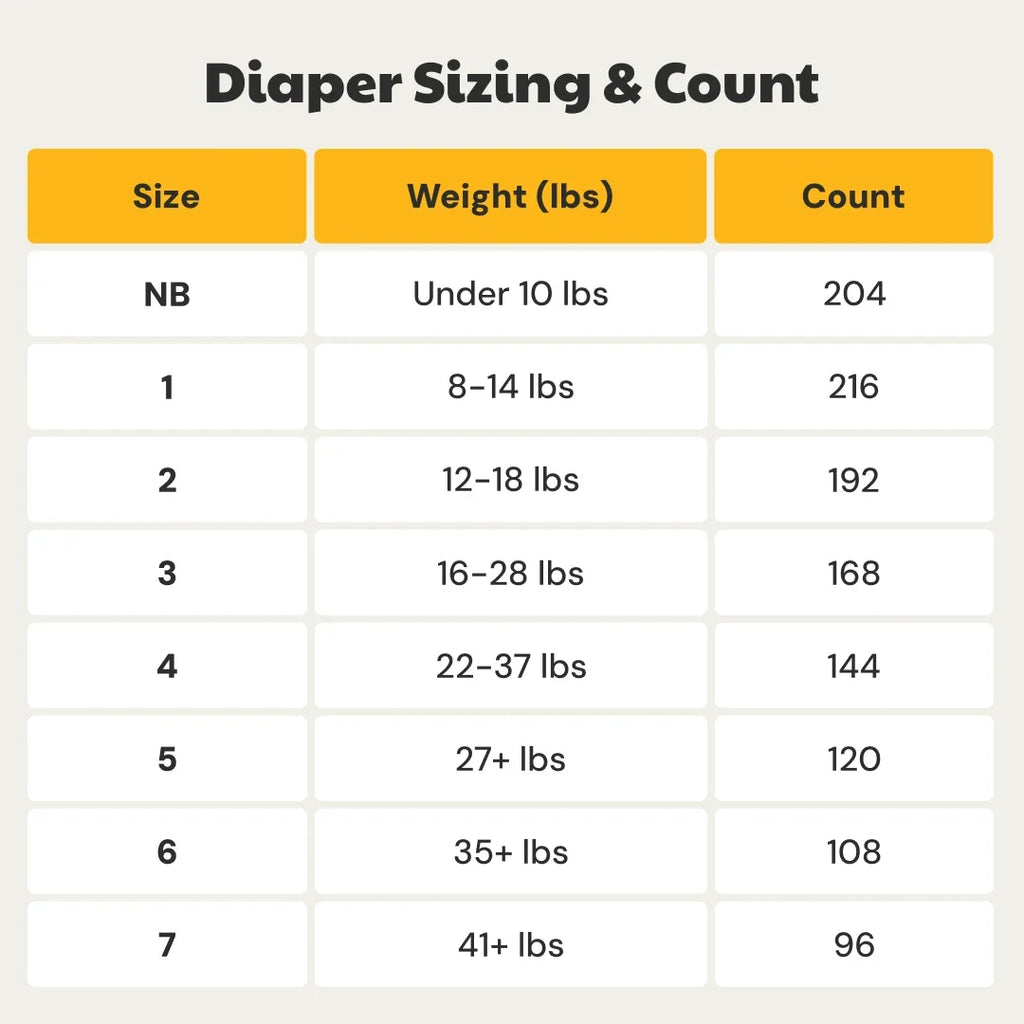 Monthly Diaper Box