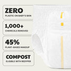 Training Pants Monthly Box