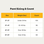 Training Pants Monthly Box