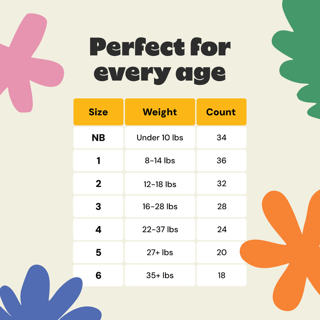 Diaper Single Pack