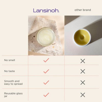 Lansinoh Organic Nipple Butter for Breastfeeding & Postpartum Care - 2oz