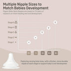 Pigeon Nurture & Nest Anti-colic Silicone Bottle Nipples with Latch-On Line