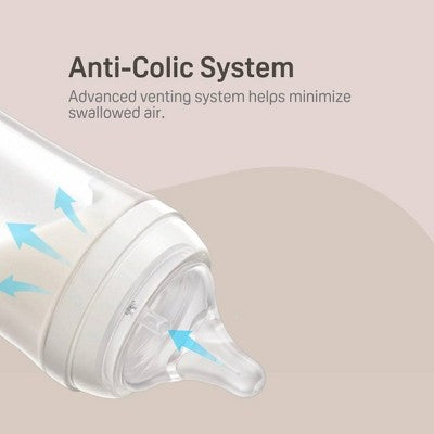 Pigeon Nurture & Nest Wide-Neck and Anti-colic PPSU BPA-Free Baby Bottle with Nipple
