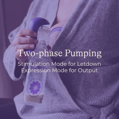 Lansinoh Manual Breast Pump with 5oz Baby Bottle and Slow Flow Nipple