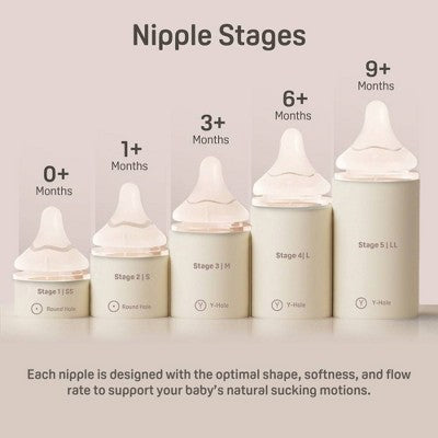 Pigeon Nurture & Nest Anti-colic Silicone Bottle Nipples with Latch-On Line