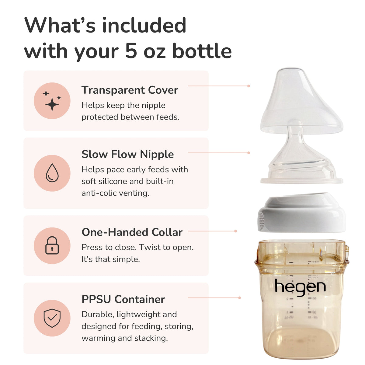 Hegen PPSU Anti-Colic Baby Bottle - 1 to 3 Months 150ml/5oz - 2-Pack