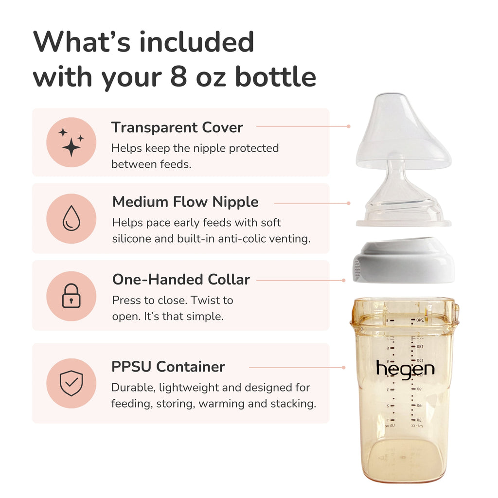 Hegen PPSU Anti-Colic Baby Bottle - 3 to 6 Months - 240ml/8oz