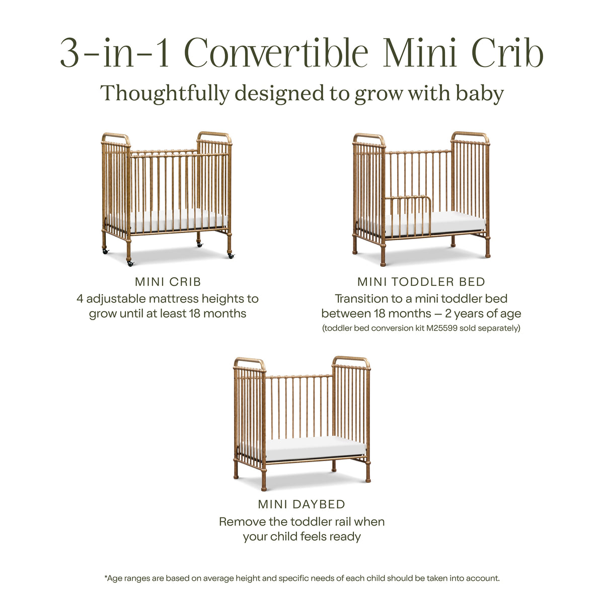 Abigail 3-in-1 Convertible Mini Crib