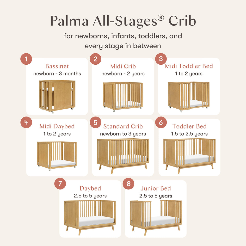 Palma 8-in-1 Convertible All-Stages® Crib with Bassinet & Toddler Bed Kits