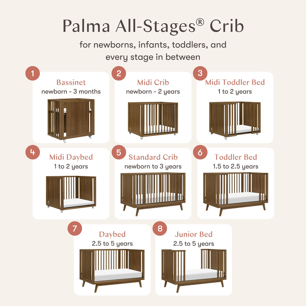 Palma 8-in-1 Convertible All-Stages® Crib with Bassinet & Toddler Bed Kits