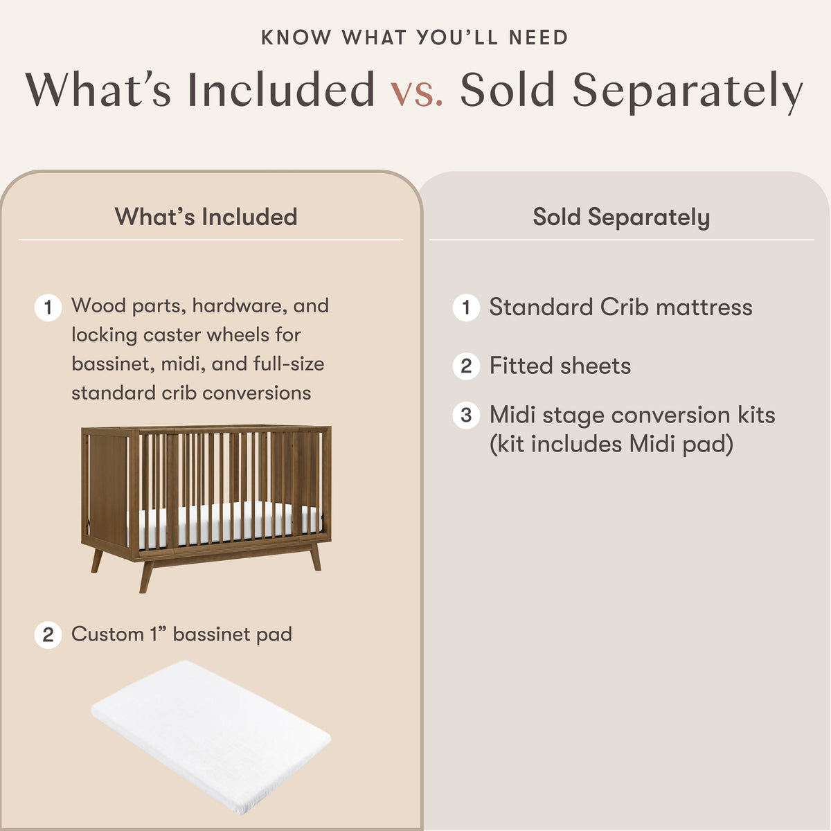 Palma 8-in-1 Convertible All-Stages® Crib with Bassinet & Toddler Bed Kits
