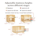 Yuzu 8-in-1 Convertible Crib with All-Stages® Conversion Kits