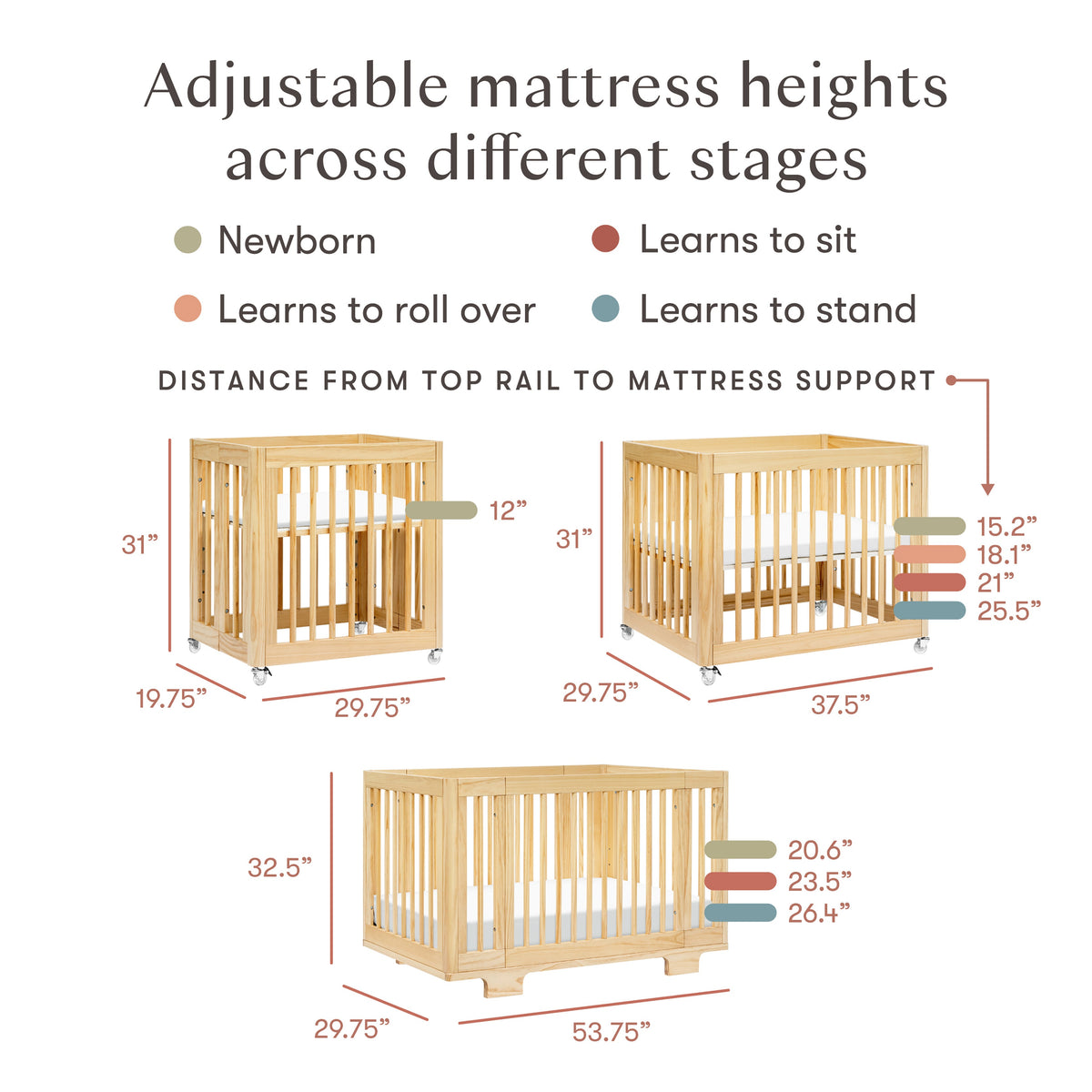 Yuzu 8-in-1 Convertible Crib with All-Stages® Conversion Kits