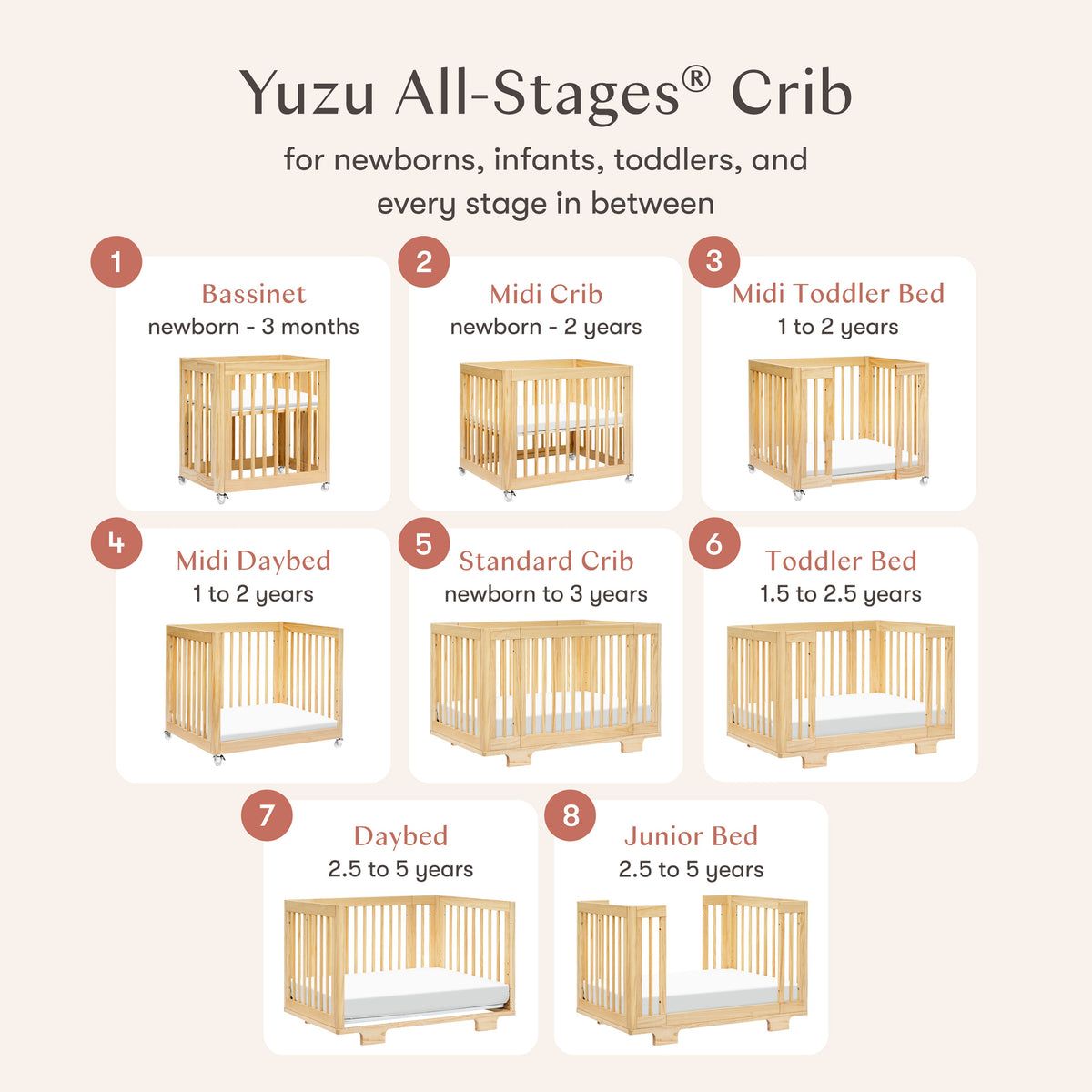 Yuzu 8-in-1 Convertible Crib with All-Stages® Conversion Kits