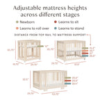 Yuzu 8-in-1 Convertible Crib with All-Stages® Conversion Kits