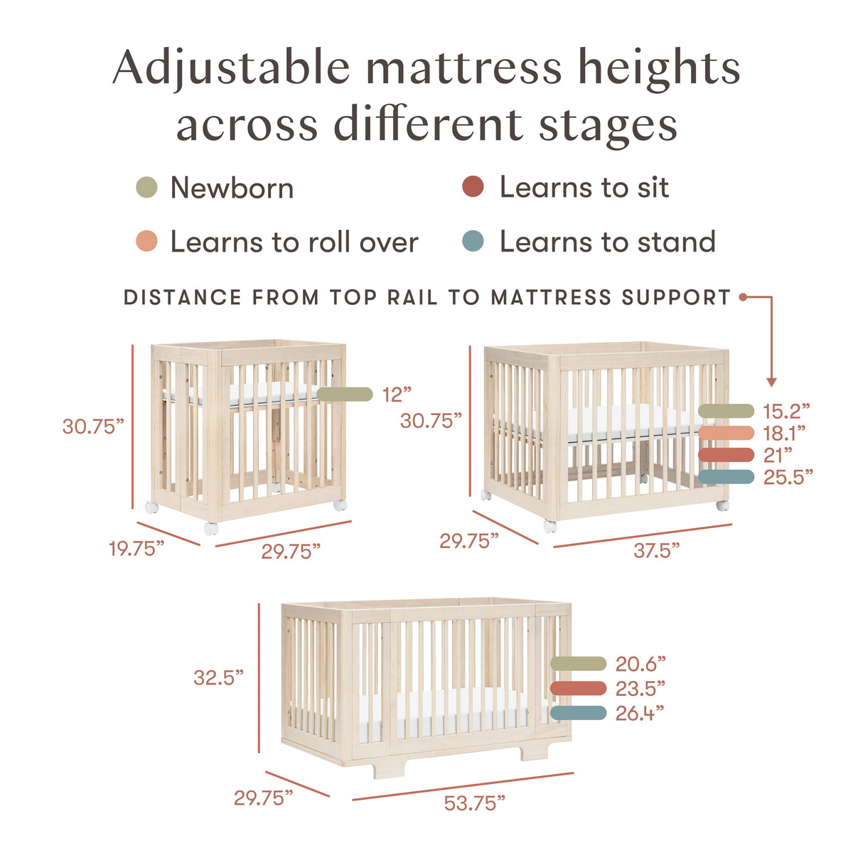 Yuzu 8-in-1 Convertible Crib with All-Stages® Conversion Kits