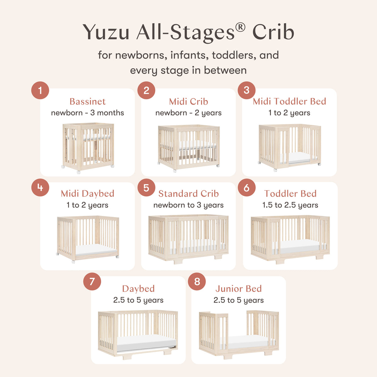 Yuzu 8-in-1 Convertible Crib with All-Stages® Conversion Kits