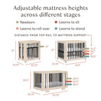 Yuzu 8-in-1 Convertible Crib with All-Stages® Conversion Kits