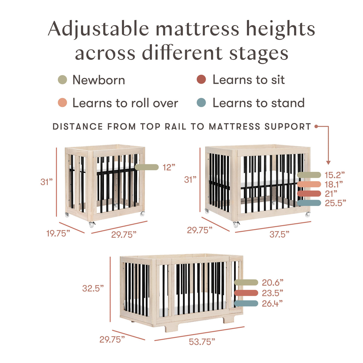 Yuzu 8-in-1 Convertible Crib with All-Stages® Conversion Kits