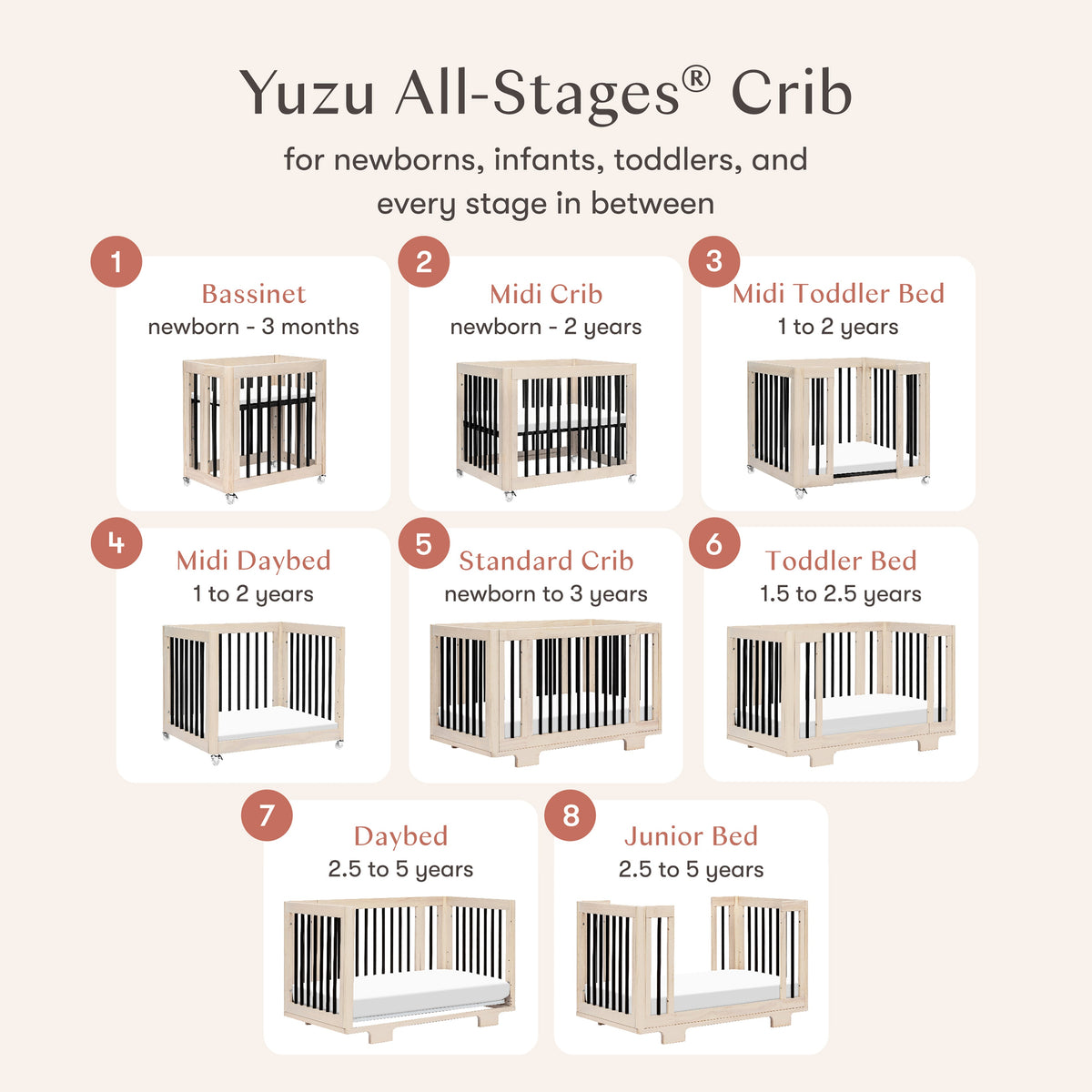 Yuzu 8-in-1 Convertible Crib with All-Stages® Conversion Kits