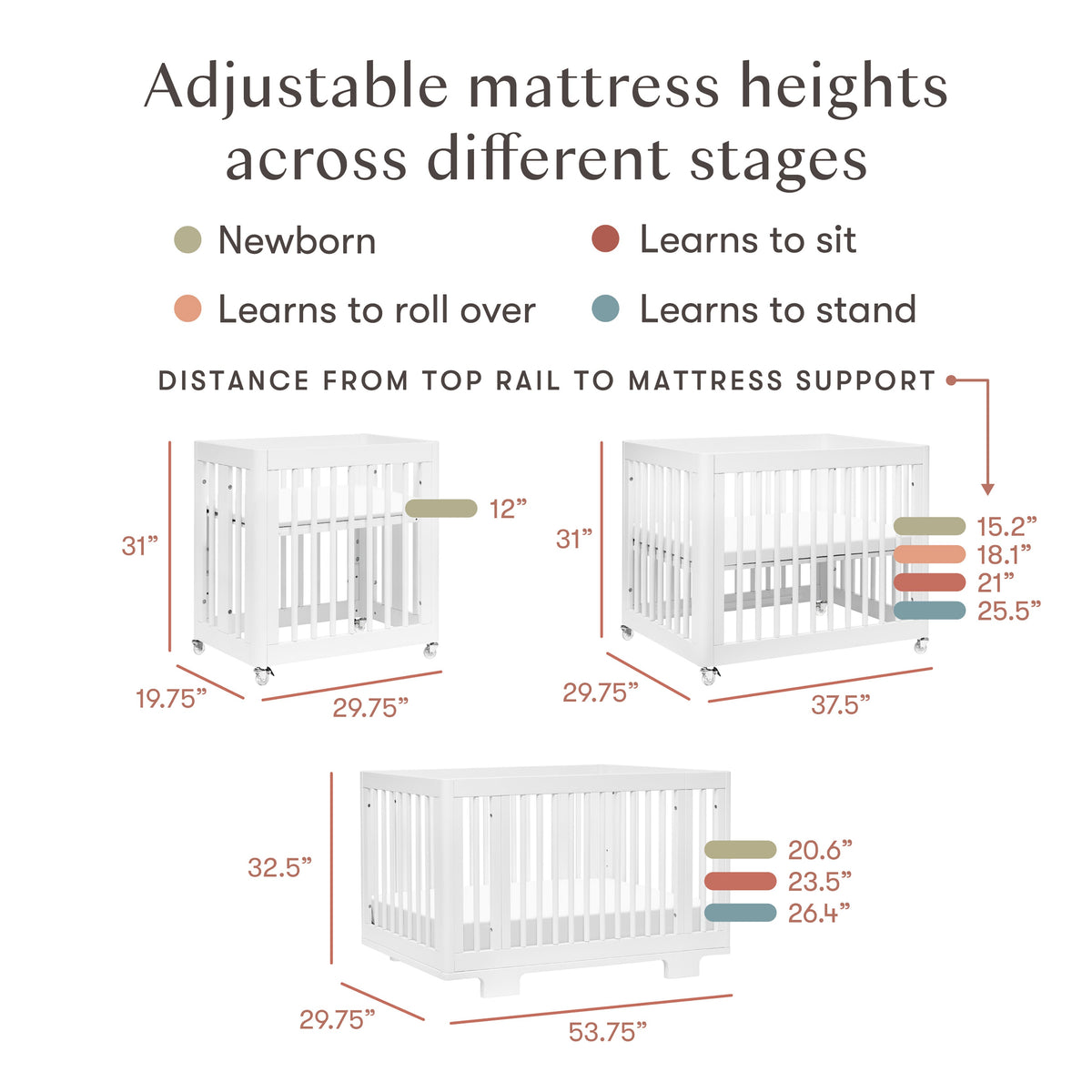 Yuzu 8-in-1 Convertible Crib with All-Stages® Conversion Kits