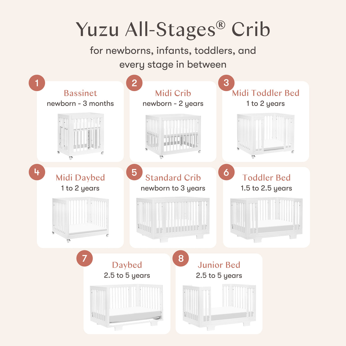 Yuzu 8-in-1 Convertible Crib with All-Stages® Conversion Kits