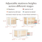 Yuzu 8-in-1 Convertible Crib with All-Stages® Conversion Kits