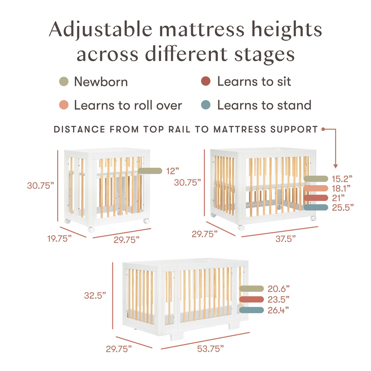 Yuzu 8-in-1 Convertible Crib with All-Stages® Conversion Kits
