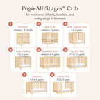 Pogo 8-in-1 Convertible Crib with All-Stages® Conversion Kits