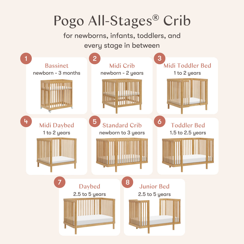 Pogo 8-in-1 Convertible Crib with All-Stages® Conversion Kits